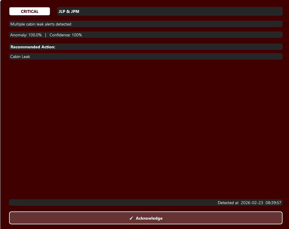 A.U.R.A. Critical Alert Screen